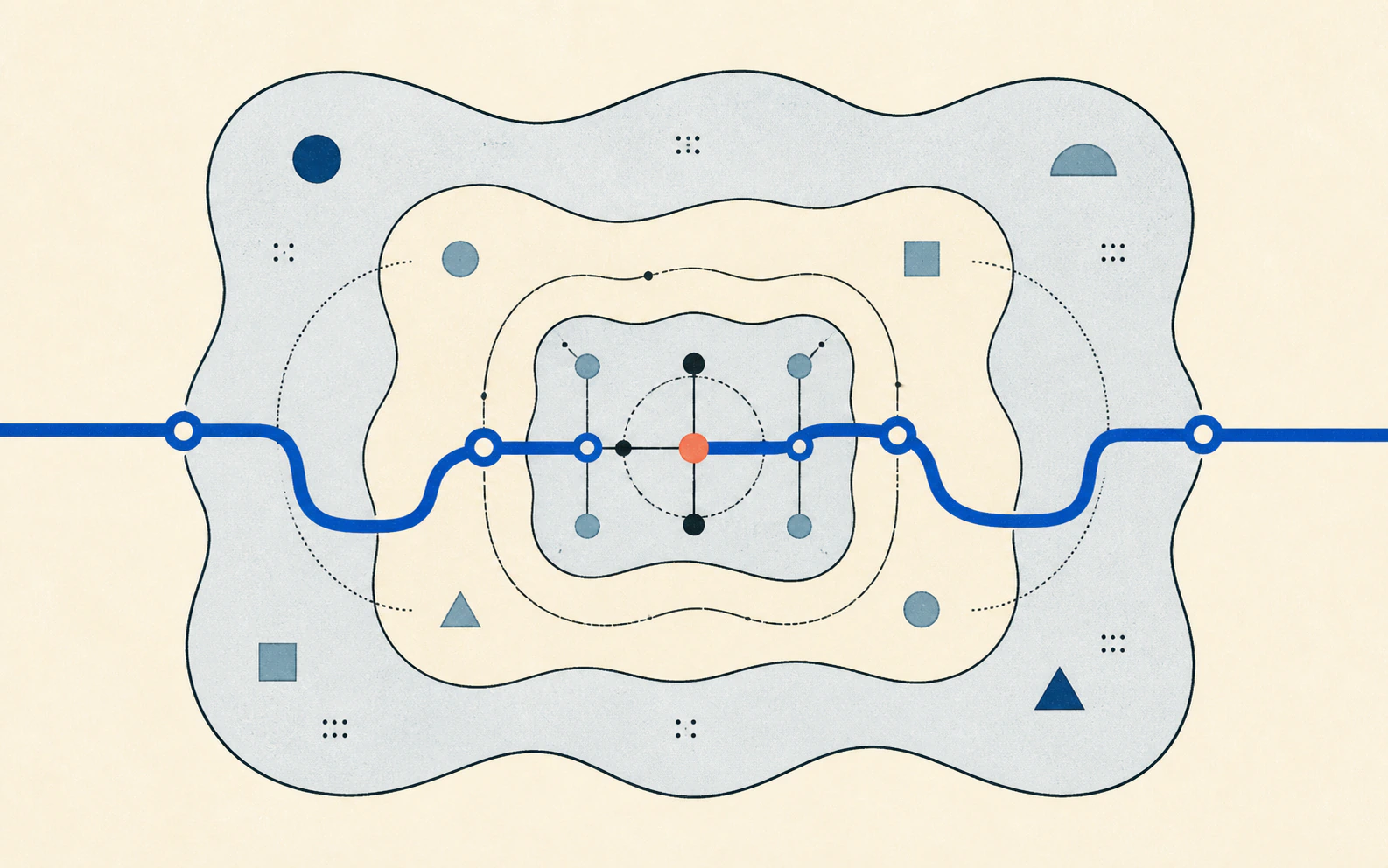 Nested shapes connected by a blue path, representing a map of knowledge.